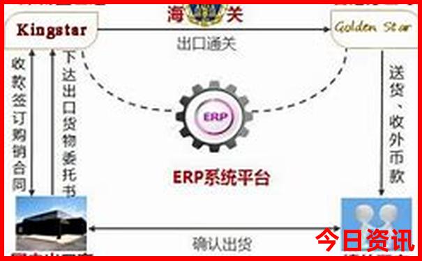 初中生去哪里旅游长见识